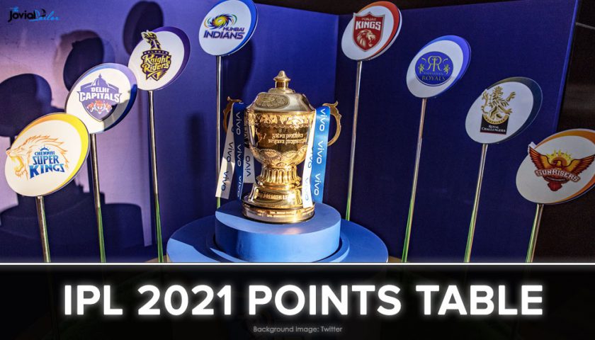 IPL 2021 Points Table